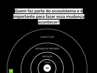 Quem faz parte do ecossistema e é
importante para fazer essa mudança
acontecer?
 