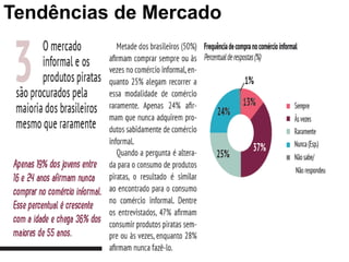 Tendências de Mercado
 