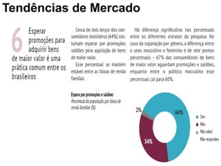 Tendências de Mercado
 