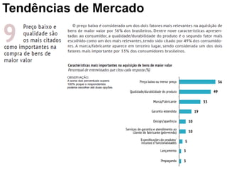 Tendências de Mercado
 