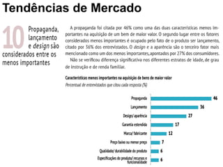 Tendências de Mercado
 