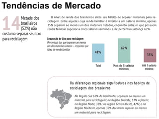 Tendências de Mercado
 