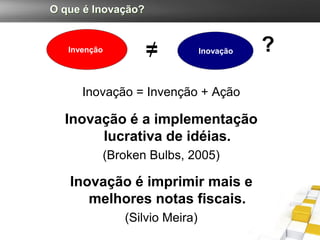 O que é Inovação?


   Invenção
                    =          Inovação   ?

      Inovação = Invenção + Ação

  Inovação é a implementação
       lucrativa de idéias.
          (Broken Bulbs, 2005)

   Inovação é imprimir mais e
      melhores notas fiscais.
              (Silvio Meira)
 