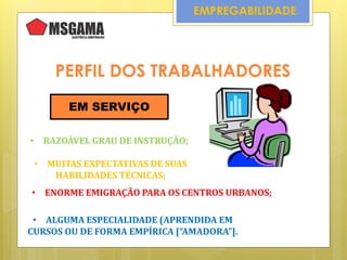 EMPREGABILIDADE
PERFIL DOS TRABALHADORES
EM SERVIÇO
• RAZOÁVEL GRAU DE INSTRUÇÃO;
• ALGUMA ESPECIALIDADE (APRENDIDA EM
CURSOS OU DE FORMA EMPÍRICA [“AMADORA”].
• MUITAS EXPECTATIVAS DE SUAS
HABILIDADES TÉCNICAS;
• ENORME EMIGRAÇÃO PARA OS CENTROS URBANOS;
 