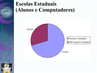Palestra ESML 08' :Experiencia Multiterminal