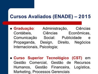 Cursos Avaliados (ENADE) – 2015
 Graduação: Administração, Ciências
Contábeis, Ciências Econômicas,
Comunicação Social: Publicidade e
Propaganda, Design, Direito, Negócios
Internacionais, Psicologia;
 Curso Superior Tecnológico (CST) em
Gestão Comercial, Gestão de Recursos
Humanos, Gestão Financeira, Logística,
Marketing, Processos Gerenciais
 