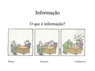 Informação O que é informação? Pública   Particular Confidencial 