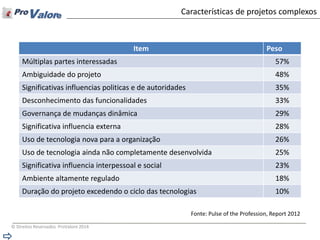 © Direitos Reservados ProValore 2014 
Características de projetos complexos 
Item 
Peso 
Múltiplas partes interessadas 
57% 
Ambiguidade do projeto 
48% 
Significativas influencias politicas e de autoridades 
35% 
Desconhecimento das funcionalidades 
33% 
Governança de mudanças dinâmica 
29% 
Significativa influencia externa 
28% 
Uso de tecnologia nova para a organização 
26% 
Uso de tecnologia ainda não completamente desenvolvida 
25% 
Significativa influencia interpessoal e social 
23% 
Ambiente altamente regulado 
18% 
Duração do projeto excedendo o ciclo das tecnologias 
10% 
Fonte: Pulse of the Profession, Report 2012  