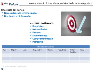 © Direitos Reservados ProValore 2014 
A comunicação é fator de sobrevivência de todos no projeto 
Plano de comunicação 
Ação 
Objetivo 
Meios 
Responsável 
Clientes 
Frequência 
Data/ horário 
Local 
Interesses das Partes: 
Necessidade de ser informado 
Direito de ser informado 
Interesses do Gerente: 
Requisitos 
Necessidades 
Desejos 
Envolvimento 
Comprometimento 
Patrocínio  