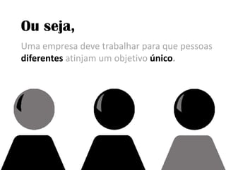 Ou seja,Uma empresa deve trabalhar para que pessoas diferentes atinjam um objetivo único.
