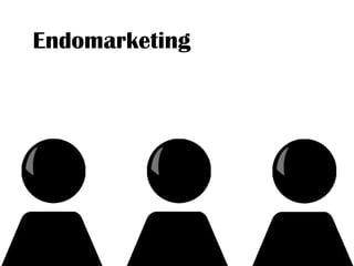 Endomarketing