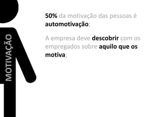 50% da motivação das pessoas é automotivação;A empresa deve descobrir com os empregados sobre aquilo que os motiva;MOTIVAÇÃO