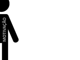 MOTIVAÇÃO