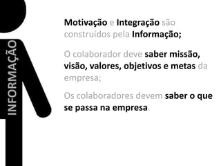 Motivaçãoe Integração são construídos pela Informação;O colaborador deve saber missão, visão, valores, objetivos e metas da empresa;INFORMAÇÃOOs colaboradores devem saber o que se passa na empresa.