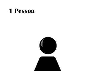 1 Pessoa
