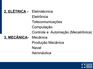2. ELÉTRICA  -  Eletrotécnica   Eletrônica Telecomunicações Computação Controle e  Automação (Mecatrônica) 3. MECÂNICA - Mecânica Produção Mecânica Naval Aeronáutica 
