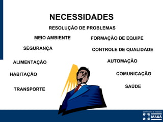 NECESSIDADES MEIO AMBIENTE SEGURANÇA ALIMENTAÇÃO HABITAÇÃO COMUNICAÇÃO AUTOMAÇÃO SAÚDE CONTROLE DE QUALIDADE FORMAÇÃO DE EQUIPE TRANSPORTE RESOLUÇÃO DE PROBLEMAS 