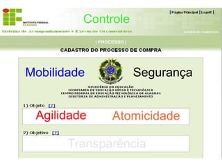 Controle



Mobilidade          Segurança


 Agilidade    Atomicidade

       Transparência
 
