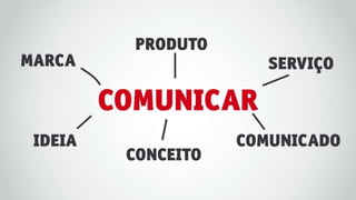 Entendendo de Comunicação