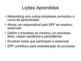 Lições Aprendidas Networking com outras empresas aumentou a curva de aprendizado. Alocar um responsável pelo EPF se mostrou essencial Definir o processo se mostrou um processo lento, requer paciência e persistência Envolver todos que participam é essencial EPF contribuiu para estabilização do processo 