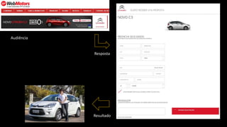 Audiência
Resposta
Resultado
 