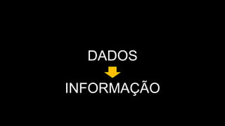 DADOS
INFORMAÇÃO
 