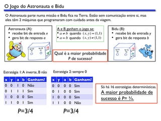 O Jogo do Astronauta e Bidu
O Astronauta parte numa missão e Bidu ﬁca na Terra. Estão sem comunicação entre si, mas
eles têm 2 máquinas que programaram com cuidado antes da viagem.
x y a b Ganham?
0 0 1 0 Não
0 1 1 1 Sim
1 0 0 0 Sim
1 1 0 1 Sim
Estratégia 1:A inverte, B não
x y a b Ganham?
0 0 0 0 Sim
0 1 0 0 Sim
1 0 0 0 Sim
1 1 0 0 Não
Estratégia 2: sempre 0
P=3/4 P=3/4
Só há 16 estratégias determinísticas.
A maior probabilidade de
sucesso é P= ¾.
Astronauta (A):
•  recebe bit de entrada x
•  gera bit de resposta a
Bidu (B):
•  recebe bit de entrada y
•  gera bit de resposta b
Qual é a maior probabilidade
P de sucesso?
A e B ganham o jogo se:
•  quando
•  quando
a ≠ b (x, y) = (1,1)
a = b (x, y) ≠ (1,1)
 