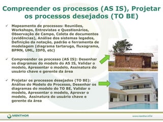 Base de conhecimento fica na empresa, mais agilidade para integração de operações, Roll-outs, migração de versões Porqueutilizarumametodologiaparaseleção e implantação do ERP?