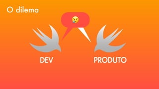 O dilema
PRODUTO
DEV
👽⏱?
👎🐌
🙏
😢
 