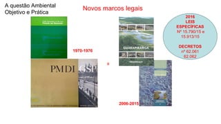 Coordenadoria de Planejamento Ambiental
Departamento de Informações Ambientais
Centro de Integração e Gerenciamento de Informações
Novos marcos legais
2006-2015
1970-1976
a
2016
LEIS
ESPECÍFICAS
Nº 15.790/15 e
15.913/15
DECRETOS
nº 62.061
62.062
A questão Ambiental
Objetivo e Prática
 