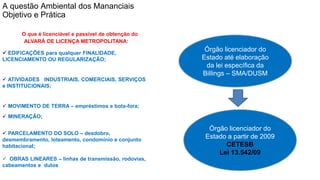 Coordenadoria de Planejamento Ambiental
Departamento de Informações Ambientais
Centro de Integração e Gerenciamento de Informações
O que é licenciável e passível de obtenção do
ALVARÁ DE LICENÇA METROPOLITANA:
 EDIFICAÇÕES para qualquer FINALIDADE,
LICENCIAMENTO OU REGULARIZAÇÃO;
 ATIVIDADES INDUSTRIAIS, COMERCIAIS, SERVIÇOS
e INSTITUCIONAIS;
 MOVIMENTO DE TERRA – empréstimos e bota-fora;
 MINERAÇÃO;
 PARCELAMENTO DO SOLO – desdobro,
desmembramento, loteamento, condomínio e conjunto
habitacional;
 OBRAS LINEARES – linhas de transmissão, rodovias,
cabeamentos e dutos
Órgão licenciador do
Estado a partir de 2009
CETESB
Lei 13.542/09
Órgão licenciador do
Estado até elaboração
da lei específica da
Billings – SMA/DUSM
A questão Ambiental dos Mananciais
Objetivo e Prática
 
