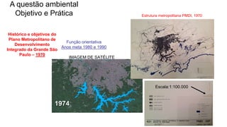 Coordenadoria de Planejamento Ambiental
Departamento de Informações Ambientais
Centro de Integração e Gerenciamento de Informações
IMAGEM DE SATÉLITE
1974
Estrutura metropolitana PMDI, 1970
Escala:1:100.000
Histórico e objetivos do
Plano Metropolitano de
Desenvolvimento
Integrado da Grande São
Paulo – 1970
Função orientativa
Anos meta 1980 e 1990
A questão ambiental
Objetivo e Prática
 