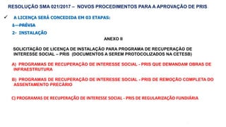 53
 A LICENÇA SERÁ CONCEDIDA EM 03 ETAPAS:
1 - PRÉVIA
2- INSTALAÇÃO
ANEXO II
SOLICITAÇÃO DE LICENÇA DE INSTALAÇÃO PARA PROGRAMA DE RECUPERAÇÃO DE
INTERESSE SOCIAL – PRIS (DOCUMENTOS A SEREM PROTOCOLIZADOS NA CETESB)
A) PROGRAMAS DE RECUPERAÇÃO DE INTERESSE SOCIAL - PRIS QUE DEMANDAM OBRAS DE
INFRAESTRUTURA
B) PROGRAMAS DE RECUPERAÇÃO DE INTERESSE SOCIAL - PRIS DE REMOÇÃO COMPLETA DO
ASSENTAMENTO PRECÁRIO
RESOLUÇÃO SMA 021/2017 – NOVOS PROCEDIMENTOS PARA A APROVAÇÃO DE PRIS
C) PROGRAMAS DE RECUPERAÇÃO DE INTERESSE SOCIAL - PRIS DE REGULARIZAÇÃO FUNDIÁRIA
 