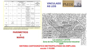 Coordenadoria de Planejamento Ambiental
Departamento de Informações Ambientais
Centro de Integração e Gerenciamento de Informações
PARÂMETROS
e
MAPAS
Lei estadual 1.817/78
Zona de Uso Predominantemente Industrial
ZUPI
SISTEMA CARTOGRÁFICO METROPOLITANO DA EMPLASA
escala 1:10.000
VINCULADO
ÀS LEIS
 