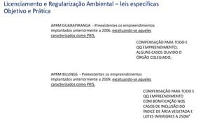 APRM GUARAPIRANGA - Preexistentes os empreendimentos
implantados anteriormente a 2006, excetuando-se aqueles
caracterizados como PRIS.
APRM BILLINGS - Preexistentes os empreendimentos
implantados anteriormente a 2009, excetuando-se aqueles
caracterizados como PRIS.
COMPENSAÇÃO PARA TODO E
QQ EMPREENDIMENTO;
ALGUNS CASOS OUVIDO O
ÓRGÃO COLEGIADO;
COMPENSAÇÃO PARA TODO E
QQ EMPREENDIMENTO
COM BONIFICAÇÃO NOS
CASOS DE INCLUSÃO DO
ÍNDICE DE ÁREA VEGETADA E
LOTES INFERIORES A 250M²
Licenciamento e Regularização Ambiental – leis específicas
Objetivo e Prática
 
