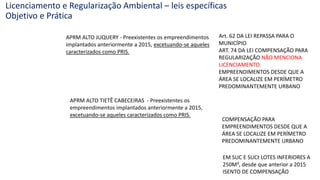APRM ALTO JUQUERY - Preexistentes os empreendimentos
implantados anteriormente a 2015, excetuando-se aqueles
caracterizados como PRIS.
APRM ALTO TIETÊ CABECEIRAS - Preexistentes os
empreendimentos implantados anteriormente a 2015,
excetuando-se aqueles caracterizados como PRIS.
COMPENSAÇÃO PARA
EMPREENDIMENTOS DESDE QUE A
ÁREA SE LOCALIZE EM PERÍMETRO
PREDOMINANTEMENTE URBANO
EM SUC E SUCt LOTES INFERIORES A
250M², desde que anterior a 2015
ISENTO DE COMPENSAÇÃO
Art. 62 DA LEI REPASSA PARA O
MUNICÍPIO
ART. 74 DA LEI COMPENSAÇÃO PARA
REGULARIZAÇÃO NÃO MENCIONA
LICENCIAMENTO.
EMPREENDIMENTOS DESDE QUE A
ÁREA SE LOCALIZE EM PERÍMETRO
PREDOMINANTEMENTE URBANO
Licenciamento e Regularização Ambiental – leis específicas
Objetivo e Prática
 
