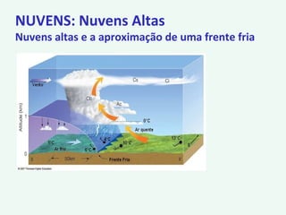 NUVENS: Nuvens Altas
Nuvens altas e a aproximação de uma frente fria
 