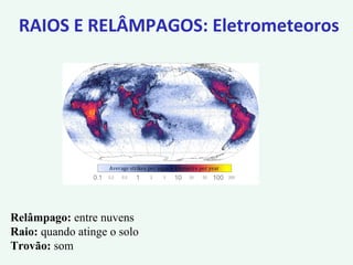 RAIOS E RELÂMPAGOS: Eletrometeoros
Relâmpago: entre nuvens
Raio: quando atinge o solo
Trovão: som
 