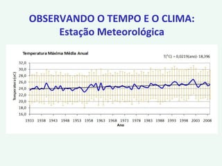 OBSERVANDO O TEMPO E O CLIMA:
Estação Meteorológica
 