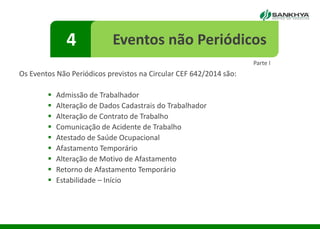 Os Eventos Não Periódicos previstos na Circular CEF 642/2014 são:
 Admissão de Trabalhador
 Alteração de Dados Cadastrais do Trabalhador
 Alteração de Contrato de Trabalho
 Comunicação de Acidente de Trabalho
 Atestado de Saúde Ocupacional
 Afastamento Temporário
 Alteração de Motivo de Afastamento
 Retorno de Afastamento Temporário
 Estabilidade – Início
4 Eventos não Periódicos
Parte I
 