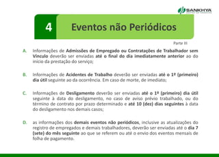 A. Informações de Admissões de Empregado ou Contratações de Trabalhador sem
Vínculo deverão ser enviadas até o final do dia imediatamente anterior ao do
início da prestação do serviço;
B. Informações de Acidentes de Trabalho deverão ser enviadas até o 1º (primeiro)
dia útil seguinte ao da ocorrência. Em caso de morte, de imediato;
C. Informações de Desligamento deverão ser enviadas até o 1º (primeiro) dia útil
seguinte à data do desligamento, no caso de aviso prévio trabalhado, ou do
término de contrato por prazo determinado e até 10 (dez) dias seguintes à data
do desligamento nos demais casos;
D. as informações dos demais eventos não periódicos, inclusive as atualizações do
registro de empregados e demais trabalhadores, deverão ser enviadas até o dia 7
(sete) do mês seguinte ao que se referem ou até o envio dos eventos mensais de
folha de pagamento.
4 Eventos não Periódicos
Parte III
 