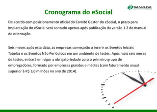 Cronograma do eSocial
De acordo com posicionamento oficial do Comitê Gestor do eSocial, o prazo para
implantação do eSocial será contado apenas após publicação da versão 1.2 do manual
de orientação.
Seis meses após esta data, as empresas começarão a inserir os Eventos Iniciais
Tabelas e os Eventos Não Periódicos em um ambiente de testes. Após mais seis meses
de testes, entrará em vigor a obrigatoriedade para o primeiro grupo de
empregadores, formado por empresas grandes e médias (com faturamento anual
superior à R$ 3,6 milhões no ano de 2014).
 