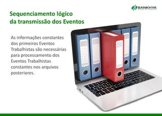 Sequenciamento lógico
da transmissão dos Eventos
As informações constantes
dos primeiros Eventos
Trabalhistas são necessárias
para processamento dos
Eventos Trabalhistas
constantes nos arquivos
posteriores.
 