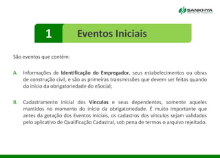 São eventos que contém:
A. Informações de Identificação do Empregador, seus estabelecimentos ou obras
de construção civil, e são as primeiras transmissões que devem ser feitas quando
do início da obrigatoriedade do eSocial;
B. Cadastramento inicial dos Vínculos e seus dependentes, somente aqueles
mantidos no momento do início da obrigatoriedade. É muito importante que
antes da geração dos Eventos Iniciais, os cadastros dos vínculos sejam validados
pelo aplicativo de Qualificação Cadastral, sob pena de termos o arquivo rejeitado.
1 Eventos Iniciais
 