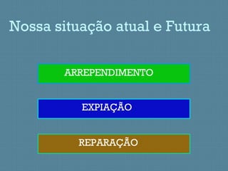 Nossa situação atual e Futura
ARREPENDIMENTO
EXPIAÇÃO
REPARAÇÃO
 