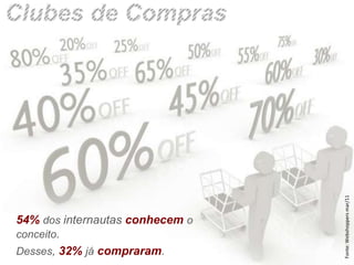 Fonte: Webshoppers mar/11
54% dos internautas conhecem o
conceito.
Desses, 32% já compraram.
 
