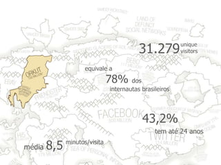 31.279
                                                         unique
                                                         visitors


                     equivale a
                               78%     dos
                               internautas brasileiros




                                                                    ComScore - dez/2010 / Imagem:Flowtown
                                           43,2%
                                                tem até 24 anos

média   8,5   minutos/visita
 