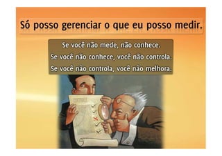 Palestra ESPM Inteligência Competitiva e Inovação - Prof.Romeo Busarello - Diretor Marketing Tecnisa S/A