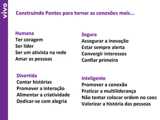 Construindo Pontes para tornar as conexões mais... Inteligente Promover a conexão Praticar a multiliderança Não tentar colocar ordem no caos Valorizar a história das pessoas Segura Assegurar a inovação Estar sempre alerta Convergir interesses Confiar primeiro Humana Ter coragem Ser líder Ser um ativista na rede Amar as pessoas Divertida Contar histórias Promover a interação Alimentar a criatividade Dedicar-se com alegria 