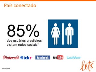 País conectado




Fonte: Ibope
 